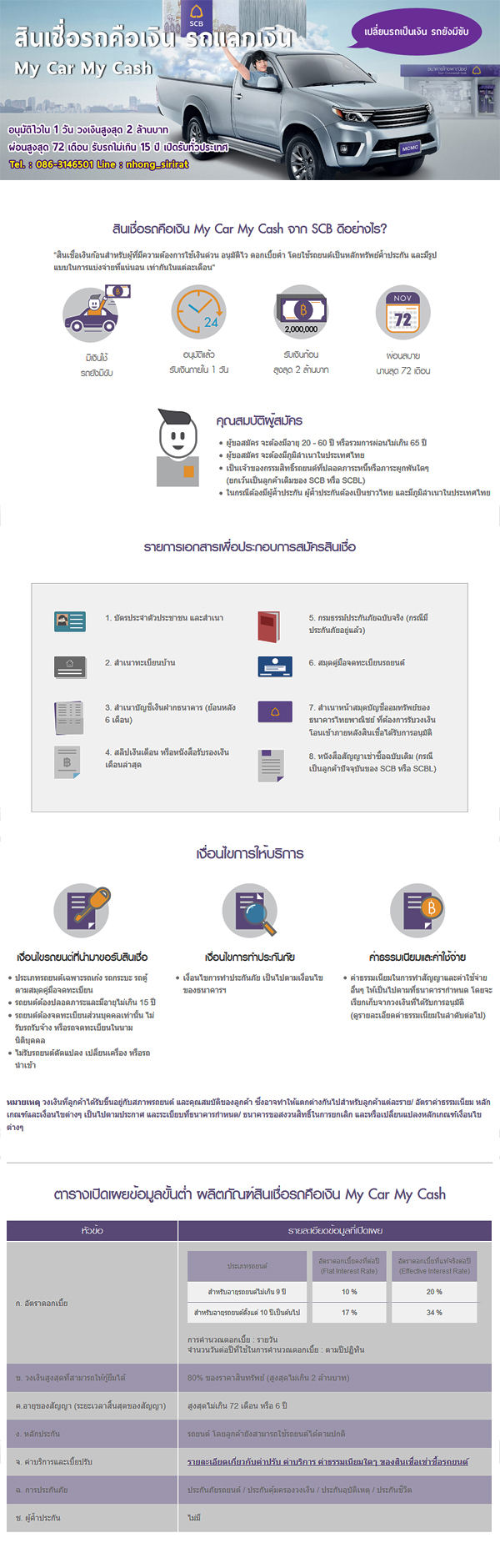 600-สินเชื่อรถยนต์ไทยพาณิชย์.jpg